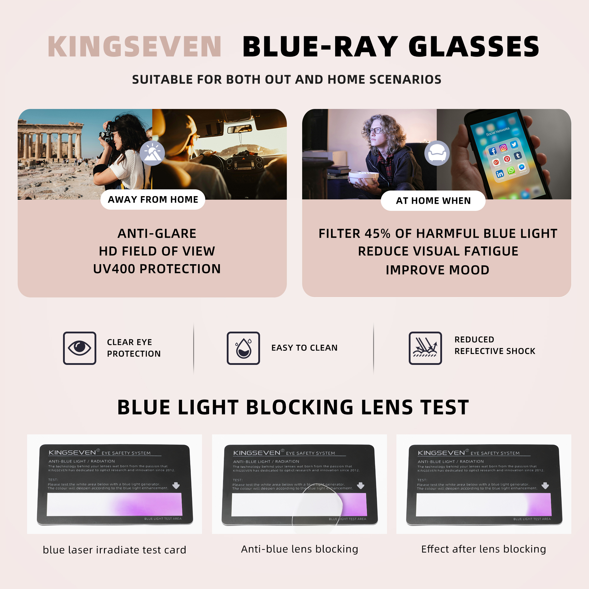 KINGSEVEN Fashion Blue Light B – Mens Fashion Reading Glasses Bewertung und Preis