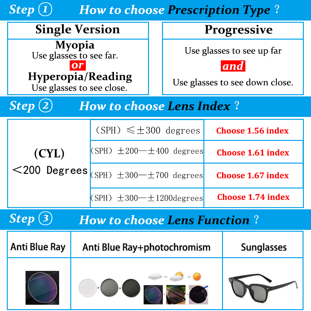 Fashion Retro TR90 Reading Gla – Mens Fashion Reading Glasses Bewertung und Preis