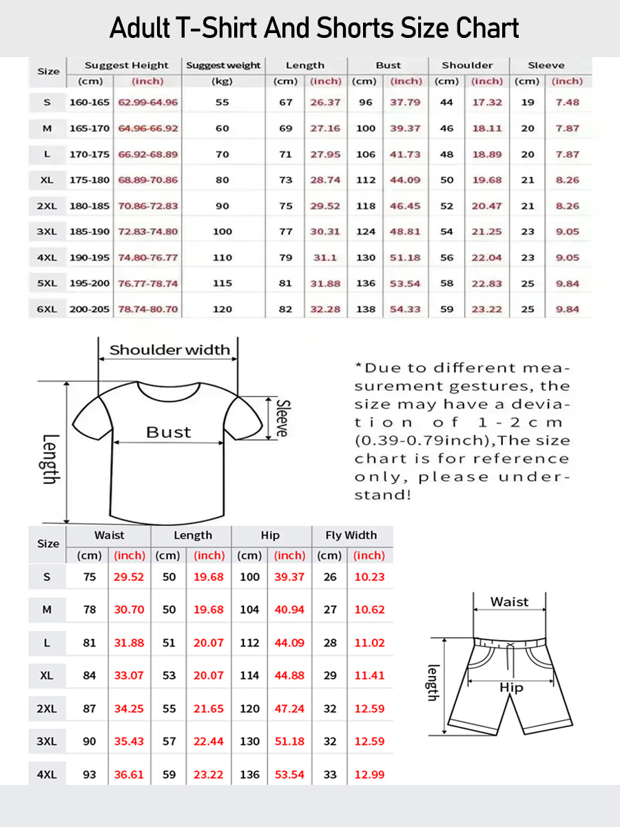 2026 Men's Rugby T-Shirt Set M – Men'S Fashion Trends 2025 Bewertung und Preis