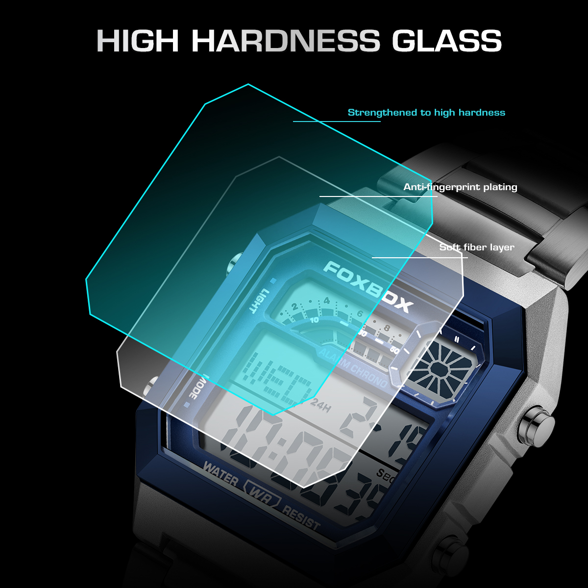 FOXBOX Fashion Luxury Digital  – Mens Fashion Week Bewertung und Preis